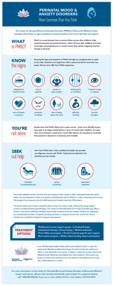 RWJ Barnabas Health Infographics - R&J Strategic Communications