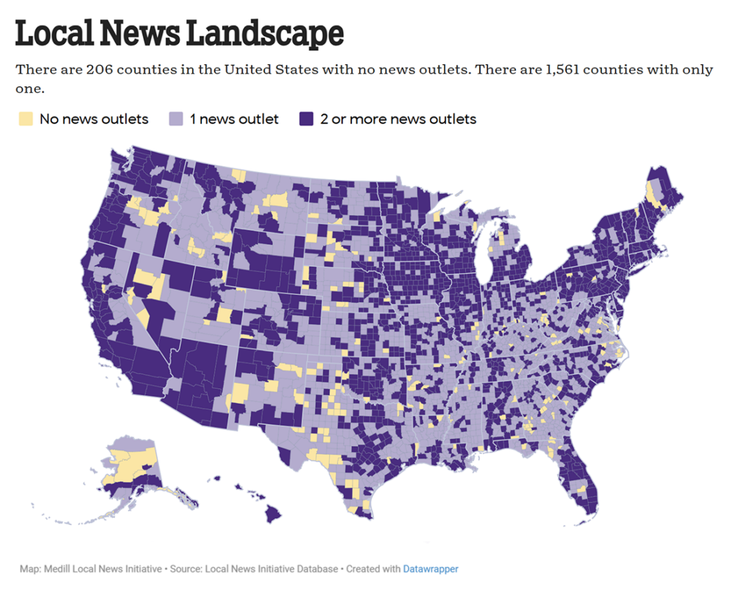 Local News Landscape - Local News Initiative Database